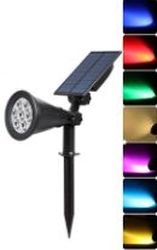 ΗΛΙΑΚΟ ΠΡΟΒΟΛΑΚΙ FOSME 7 COLORS ΕΠΙΤΟΙΧΟ &amp; ΠΑΣΑΛΑΚΙ 47-00103