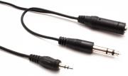 DRIFT DRIFT VIDEO PATCH CABLE