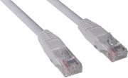 SANDBERG SANDBERG 506-94 NETWORK CABLE UTP CAT6 2M