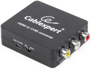 CABLEXPERT CABLEXPERT DSC-HDMI-CVBS-001 HDMI TO CVBS (+ STEREO AUDIO) CONVERTER