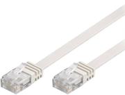 GOOBAY 93358 U/UTP FLAT PATCHCABLE CAT5E 1M WHITE