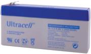 ULTRACELL ULTRACELL UL3.2-8 8V/3.2AH REPLACEMENT BATTERY
