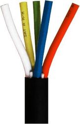 ΚΑΛΩΔΙΟ MULTICOAX RG6 4+1 CCS PVC BLACK 20M