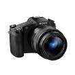 sony cybershot dsc rx10 ii photo sony cybershot dsc rx10 ii photo