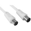 antenna cable white 100m photo antenna cable white 100m photo