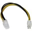 startech atx12v 4 pin p4 cpu power extension cable m f photo startech atx12v 4 pin p4 cpu power extension cable m f photo