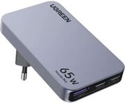 UGREEN UGREEN CHARGER GAN 65W PDX2+QC4.0 X753 25356 GRAY