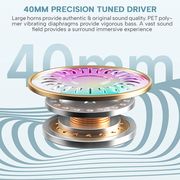 SONICGEAR BT 5.3 HEADSET AIRPHONE 7 (2025) CHALK GREY AIRPHONE7-CG