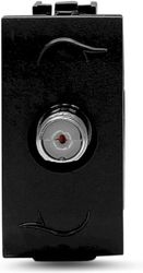 GEYER ΜΗΧΑΝΙΣΜΟΣ ΠΡΙΖΑΣ SAT DIRECT ΤΕΡΜ ΓΡΑΦΙΤΗΣ AQUA