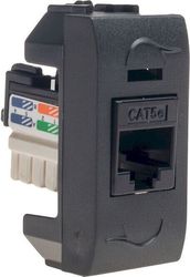 GEYER ΜΗΧΑΝΙΣΜΟΣ ΠΡΙΖΑΣ Η/Υ RJ45 ΓΡΑΦΙΤΗΣ AQUA