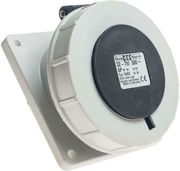 GEYER ΡΕΥΜΑΤΟΔΟΤΗΣ ΠΙΝΑΚΑ 7X32A 230V