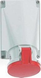 GEYER ΡΕΥΜΑΤΟΔΟΤΗΣ ΕΠΙΤΟΙXΟΣ 4X63A 400V IP44