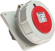 GEYER ΡΕΥΜΑΤΟΔΟΤΗΣ ΠΙΝΑΚΑ 4X32A 400V