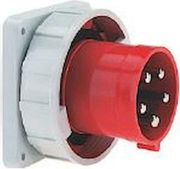 GEYER ΡΕΥΜΑΤΟΛΗΠΤΗΣ ΠΙΝΑΚΑΣ 3X63A 230V IP67