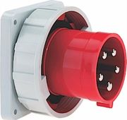 GEYER ΡΕΥΜΑΤΟΛΗΠΤΗΣ ΠΙΝΑΚΑΣ 5X63A 400V IP67