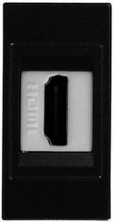 EUROLAMP ΠΡΙΖΑ 1 MODULES HDMI ΜΑΥΡΟ