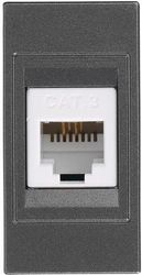 EUROLAMP ΠΡΙΖΑ ΤΗΛΕΦΩΝΟΥ 1 MODULES RJ 11 ΓΡΑΦΙΤΗΣ