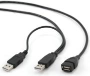 CABLEXPERT CCP-USB22-AMAF-3 DUAL USB2.0 A-PLUG A-SOCKET EXTENSION CABLE 0.9M